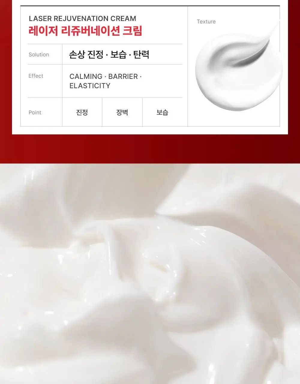 [안티에이징/밀착보습막] 셀퓨전씨 레이저 리쥬버네이션 크림 50ml 더블 기획 상세페이지 4